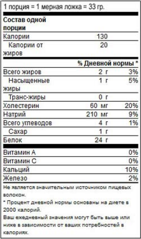 100% Whey Gold Standard 4.5 кг